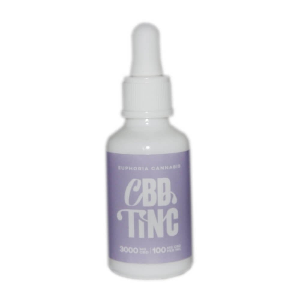 Source photograph: CBD Tincture